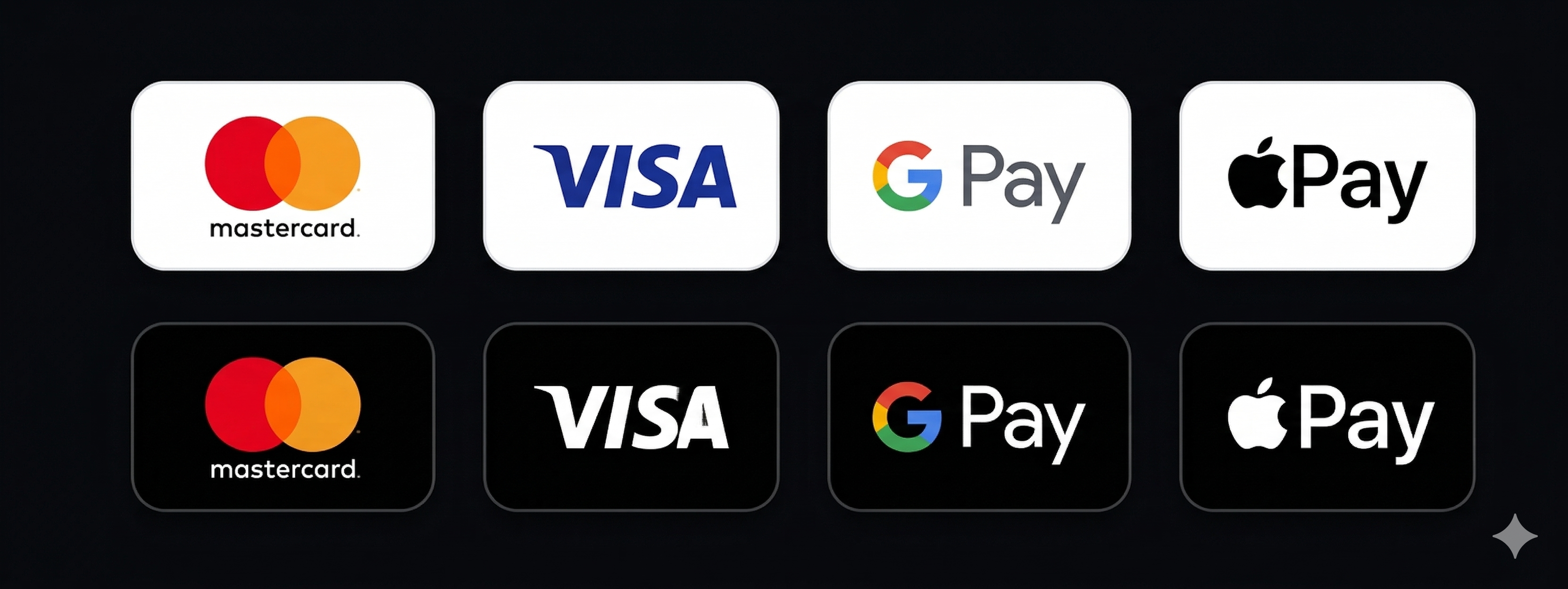 payment methods